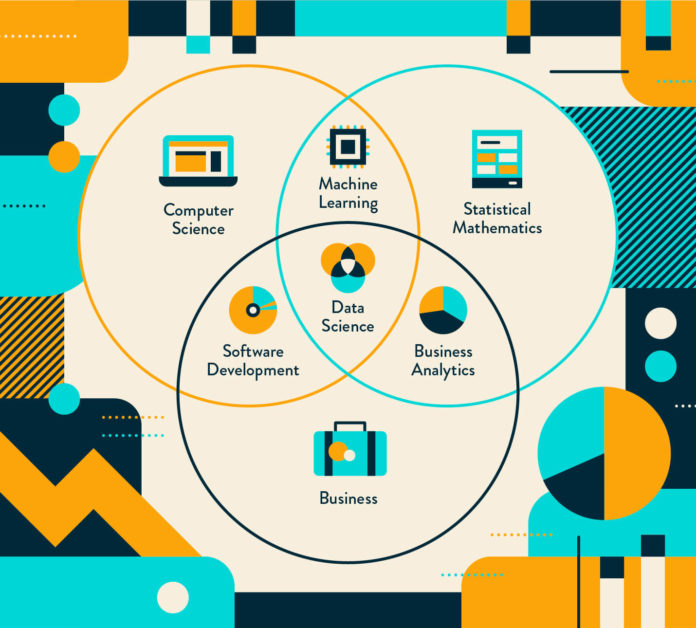 data science courses